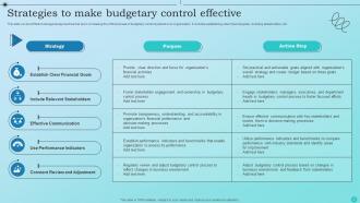 Budgetary Control PowerPoint PPT Template Bundles Impressive Engaging