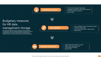 Budgetary Measures For Hr Data Management Storage