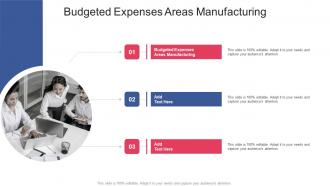 Budgeted Expenses Areas Manufacturing In Powerpoint And Google Slides Cpb