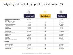 Budgeting and controlling operations and taxes assessments business process analysis ppt slides
