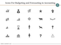 Budgeting And Forecasting In Accounting Powerpoint Presentation Slides