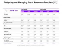 Budgeting and managing fiscal resources actual ppt powerpoint presentation infographic