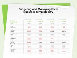 Budgeting and managing fiscal resources template capital cost ppt styles