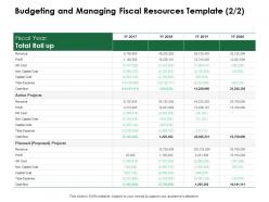 Budgeting and managing fiscal resources template cashflow ppt powerpoint slides