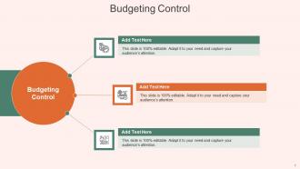 Budgeting Control In Powerpoint And Google Slides Cpb