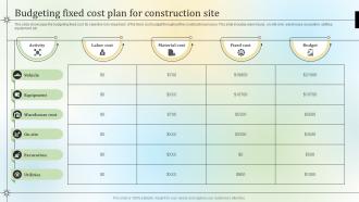 Budgeting Fixed Cost Plan For Construction Site