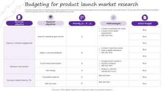 Budgeting For Product Launch Market Research