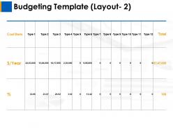 Budgeting layout business ppt layouts designs download