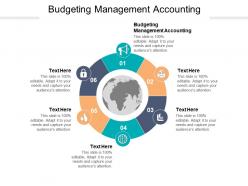 Budgeting management accounting ppt powerpoint presentation layouts maker cpb