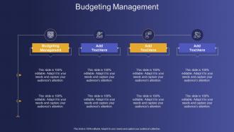 Budgeting Management In Powerpoint And Google Slides Cpb