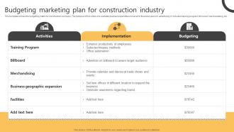 Budgeting Marketing Plan For Construction Industry