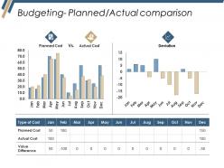 Budgeting planned actual comparison ppt icon