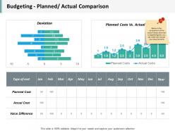 Budgeting planned actual comparison ppt infographics display