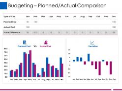 Budgeting Planned Actual Comparison Ppt Layouts