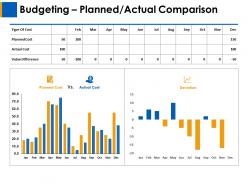 Budgeting planned actual comparison ppt layouts designs download