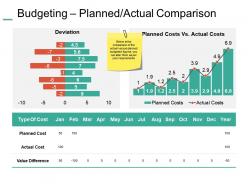 Budgeting planned actual comparison ppt summary example introduction