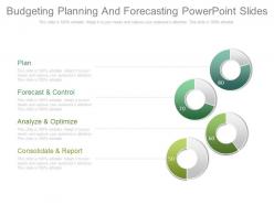 Budgeting planning and forecasting powerpoint slide