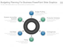 Budgeting Planning For Business Powerpoint Slide Graphics