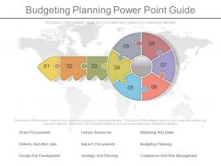 Budgeting Planning Power Point Guide