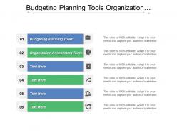 Budgeting planning tools organization assessment tools internal audit cpb