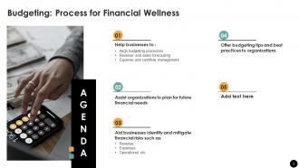 Budgeting Process For Financial Wellness Powerpoint Presentation Slides Fin CD Slides Attractive