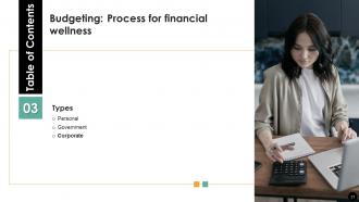 Budgeting Process For Financial Wellness Powerpoint Presentation Slides Fin CD Interactive Attractive