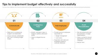 Budgeting Process For Financial Wellness Powerpoint Presentation Slides Fin CD Pre-designed Graphical