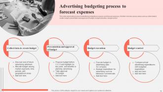 Budgeting Process Powerpoint Ppt Template Bundles Attractive Analytical