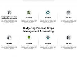 Budgeting process steps management accounting ppt powerpoint presentation summary cpb