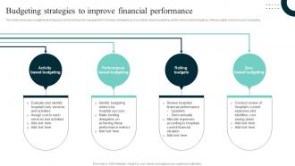 Budgeting Strategies To Improve Financial Improving Hospital Management For Increased Efficiency Strategy SS V
