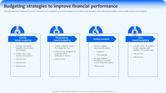 Budgeting Strategies To Improve Implementing Management Strategies Strategy SS V
