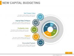 Budgeting Techniques Methods And Strategies Powerpoint Presentation Slides