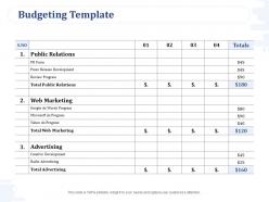 Budgeting template advertising planning ppt powerpoint presentation ideas file formats