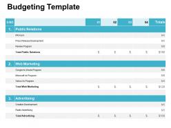 Budgeting template development ppt powerpoint presentation pictures rules