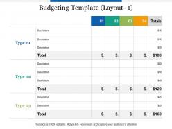 Budgeting template dollar ppt powerpoint presentation outline graphics tutorials