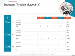 Budgeting Template Layout 1 Business Expenses Summary Ppt Slides