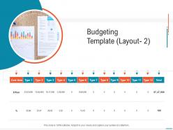 Budgeting Template Layout 2 Cost Business Expenses Summary Ppt Graphics