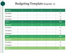 Budgeting template powerpoint ideas