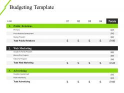 Budgeting template powerpoint shapes