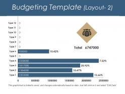 Budgeting template ppt icon