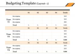 Budgeting template ppt slides