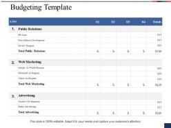 Budgeting Template Ppt Summary Example Introduction