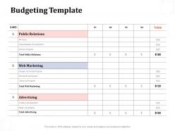 Budgeting template radio advertising ppt powerpoint presentation infographic template