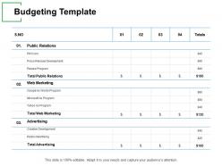 Budgeting template table ppt powerpoint presentation gallery rules