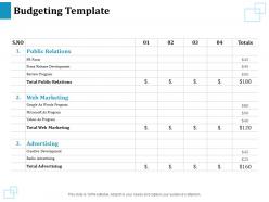 Budgeting template web marketing ppt powerpoint presentation file slide
