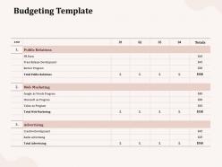 Budgeting template web marketing ppt powerpoint presentation inspiration background