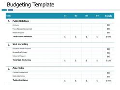 Budgeting web marketing ppt portfolio slide portrait