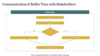 Buffer Time Importance In Project Schedule Planning PPT Slides AT Graphical Professionally