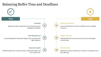 Buffer Time Importance In Project Schedule Planning PPT Slides AT Template Multipurpose