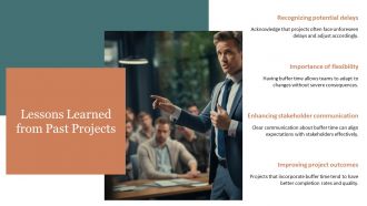 Buffer Time Importance In Project Schedule Planning PPT Slides AT Images Multipurpose